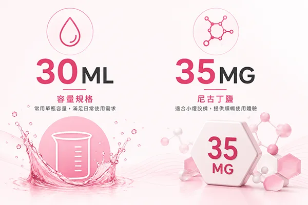 DR SALT 鹽博士 30ML 35MG
